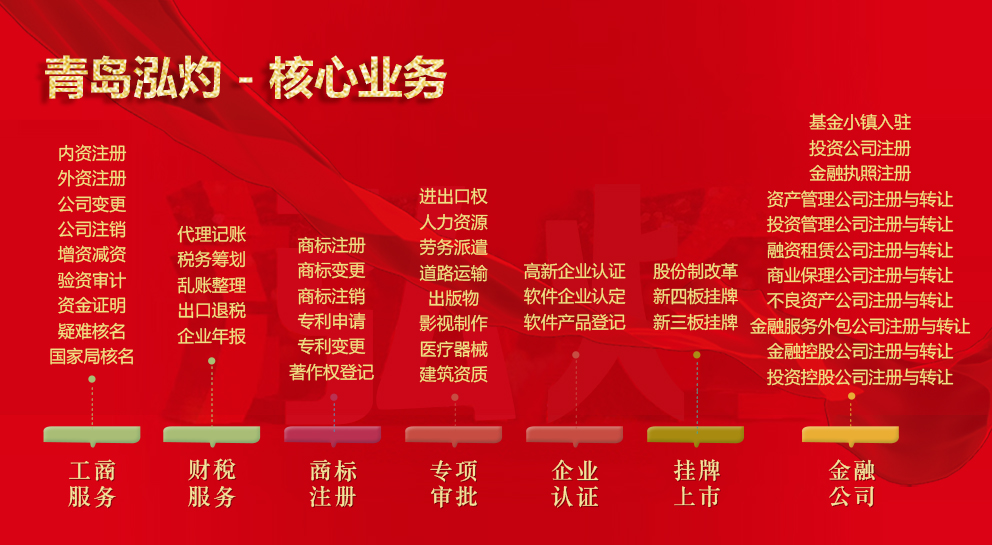 工商注册，代理记账，代办资质-企贝网