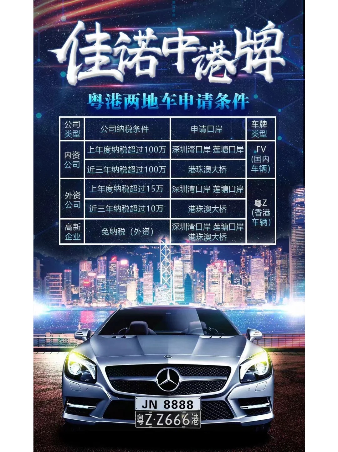 代办深圳湾。粤z，fv车牌-企贝网