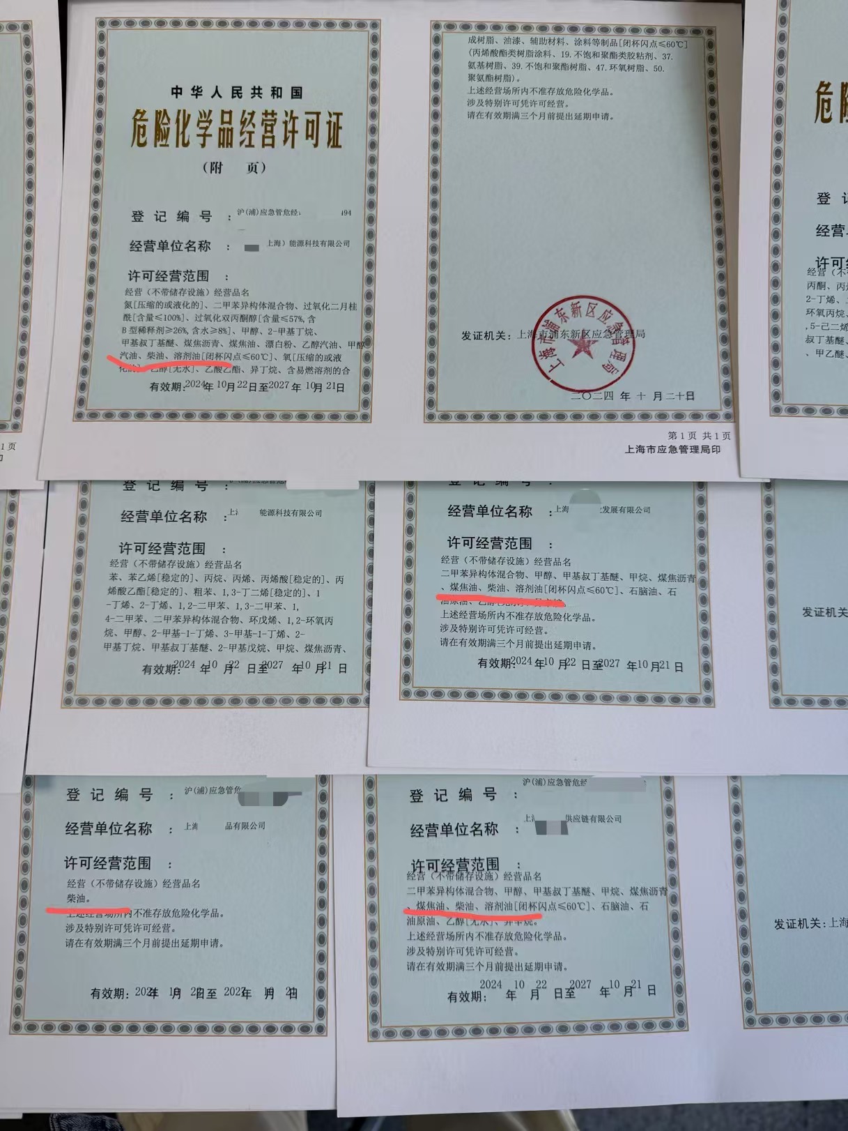 上海新办危险化学品经营许可证-企贝网