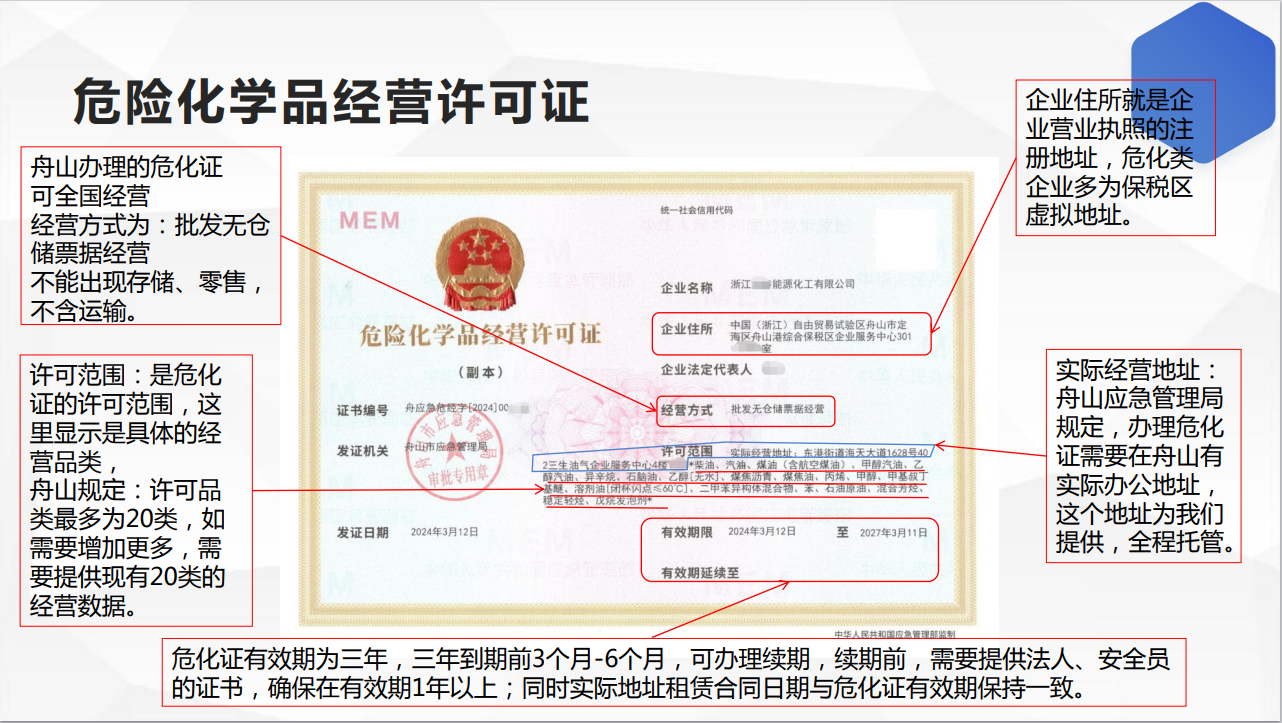 有您最安全可靠的企业服务-企贝网